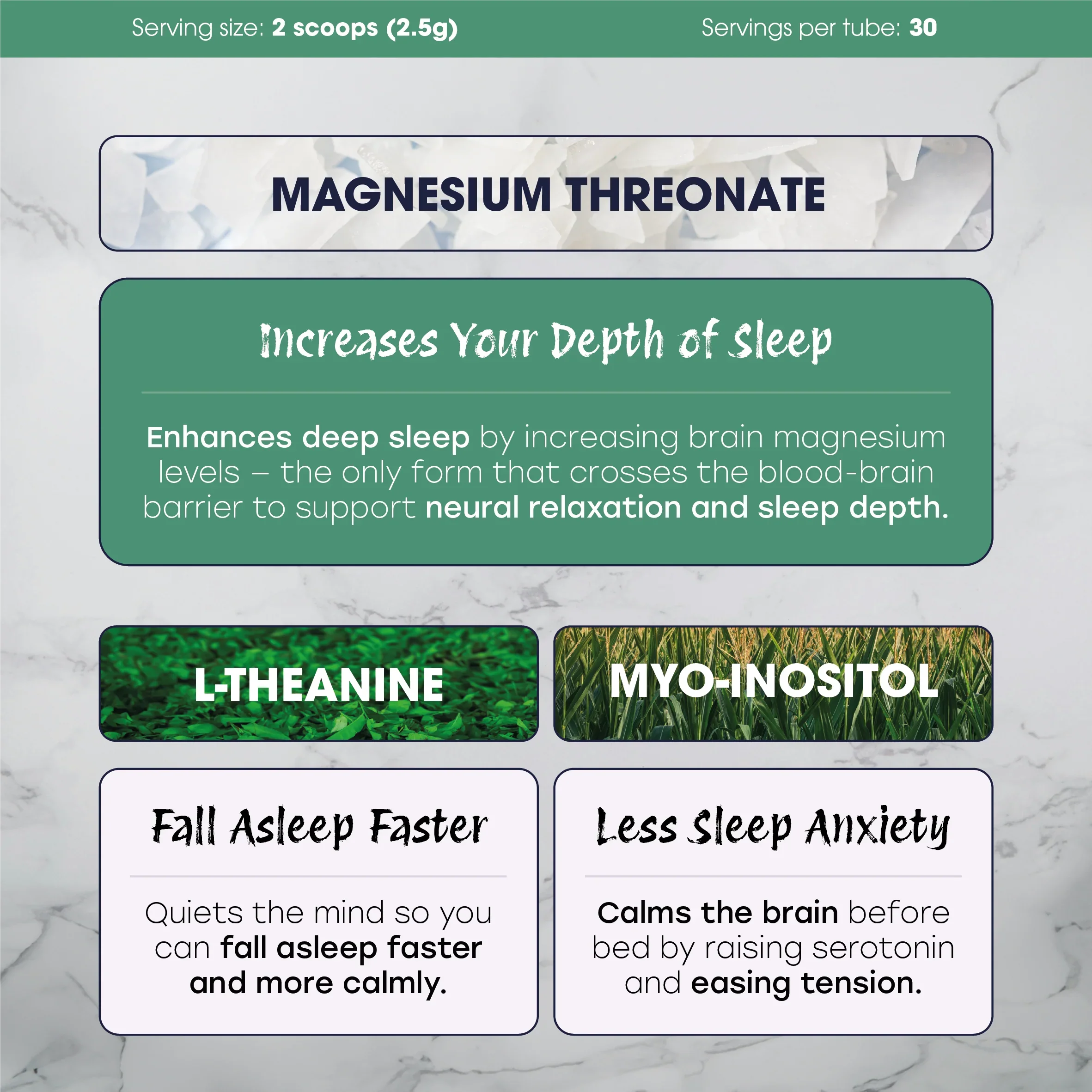 Magnesium Threonate, L-Theanine, and Myo-Inositol sleep support supplement info graphic