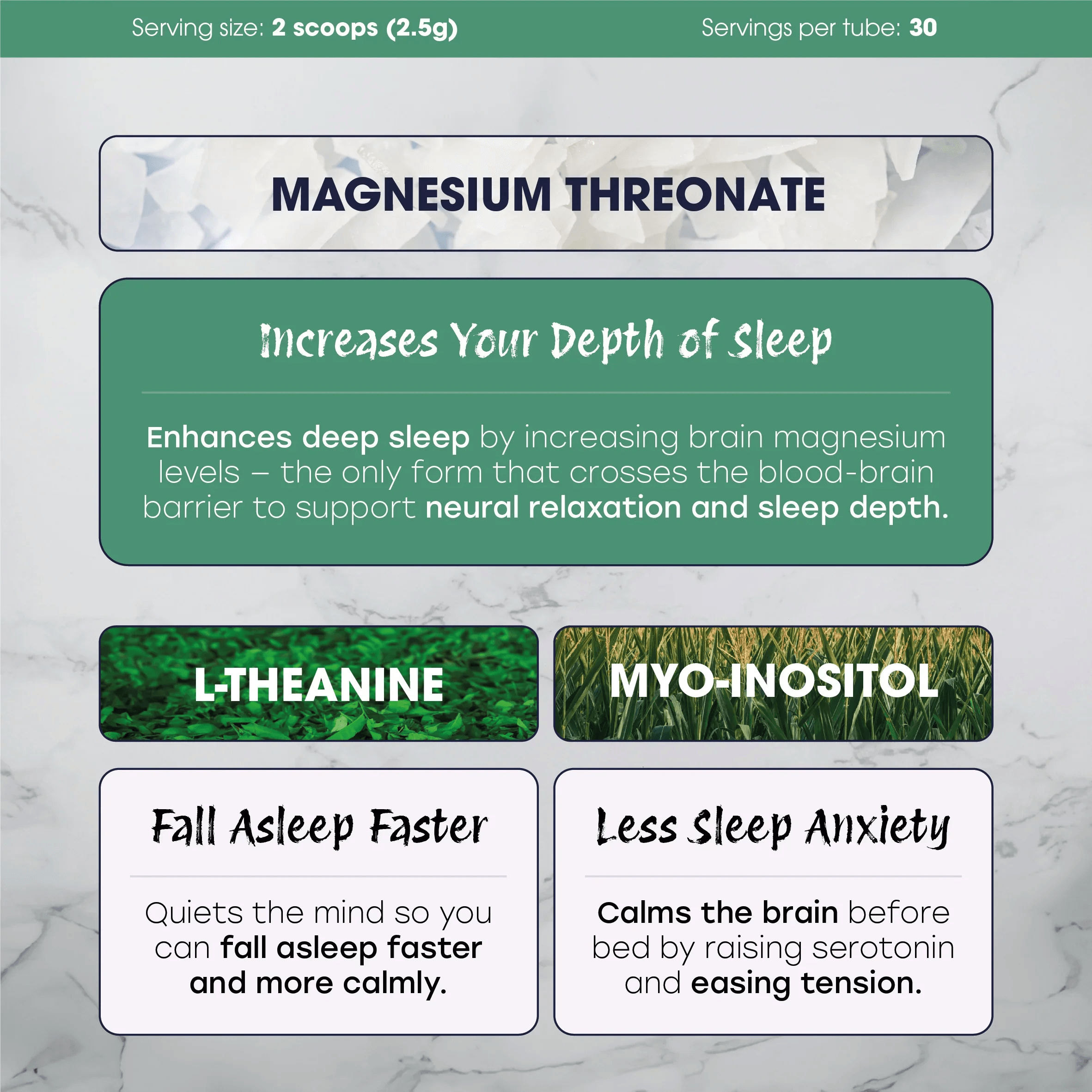 Magnesium Threonate, L-Theanine, and Myo-Inositol sleep support supplement info graphic