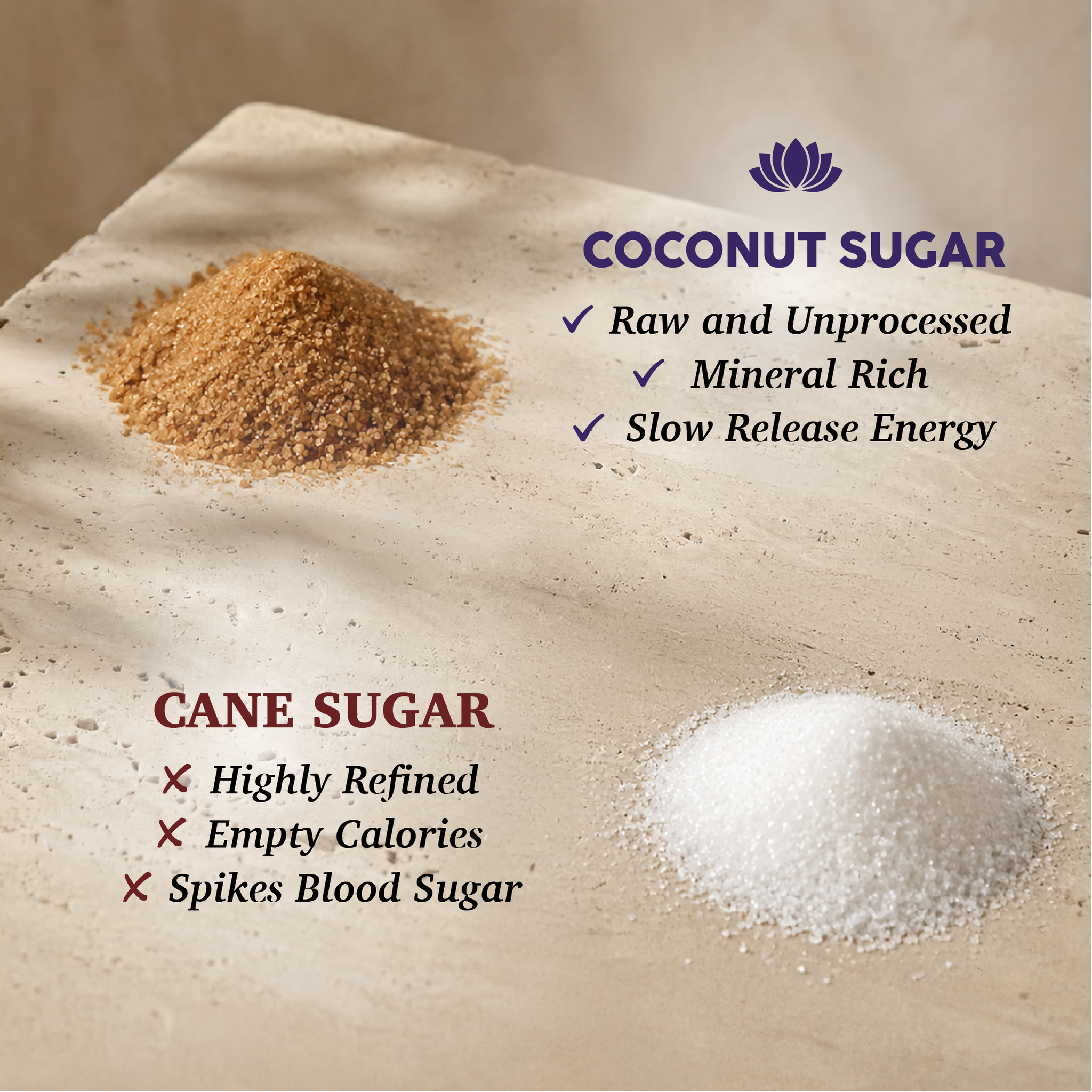 Chaski Cacao (Ankhway buy section)