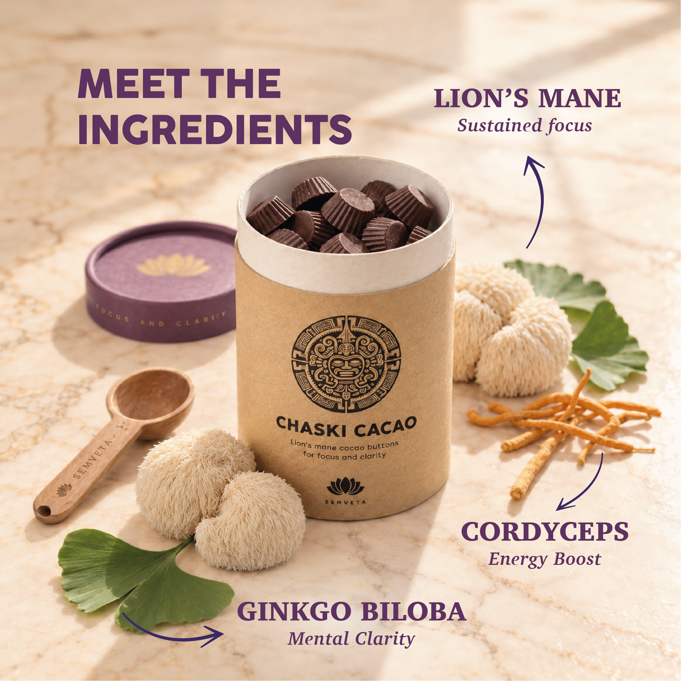 Chaski Cacao A/B TESTING