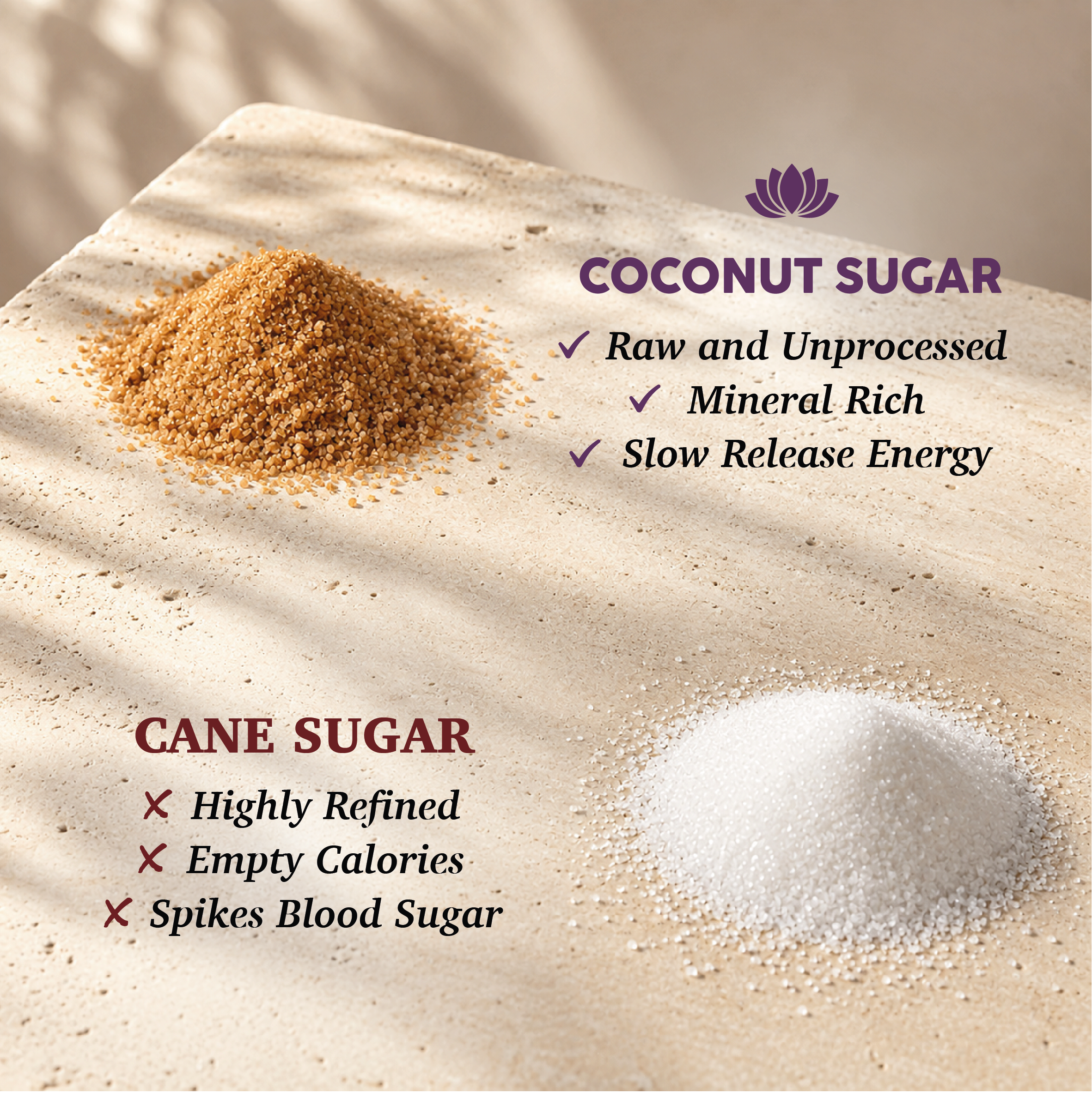 Chaski Cacao A/B TESTING