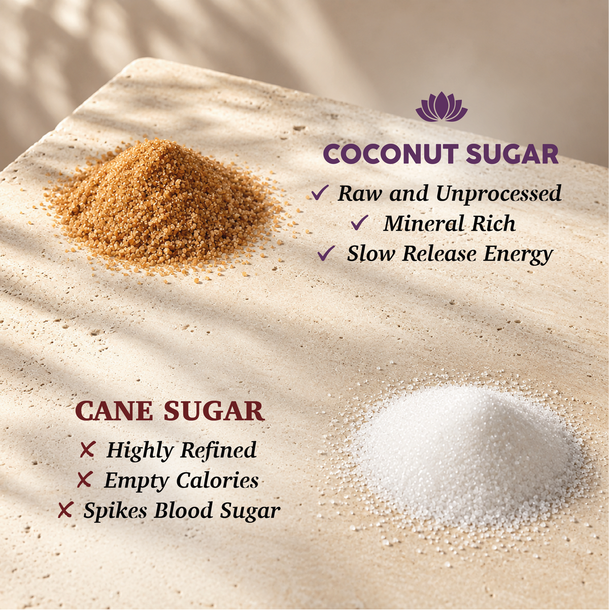 Chaski Cacao A/B TESTING