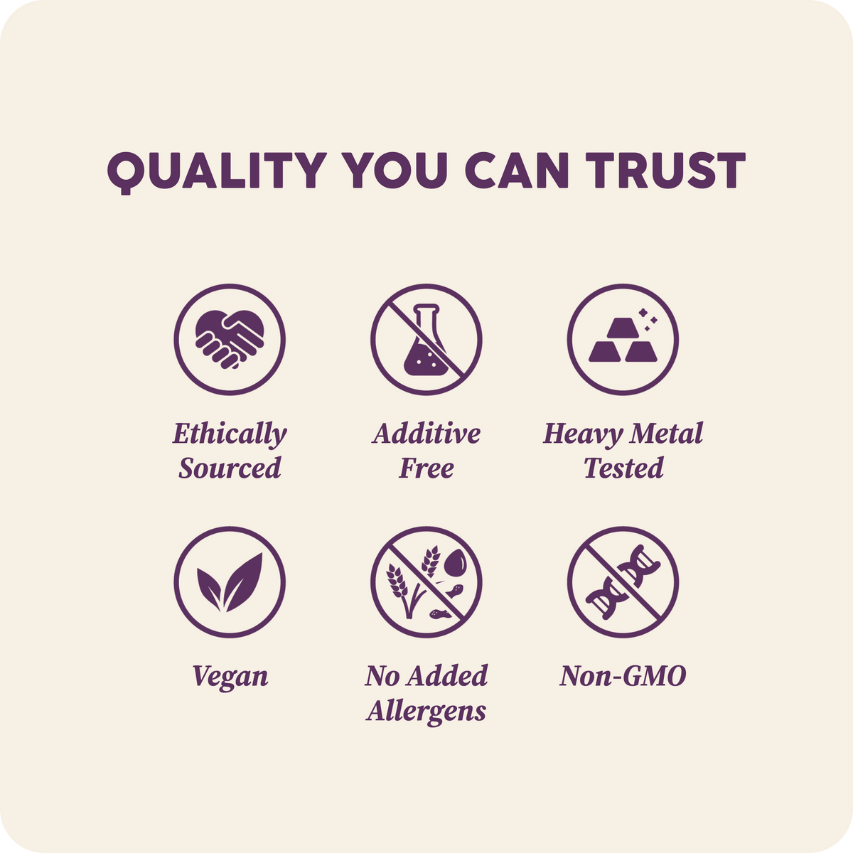 Chaski Cacao A/B TESTING