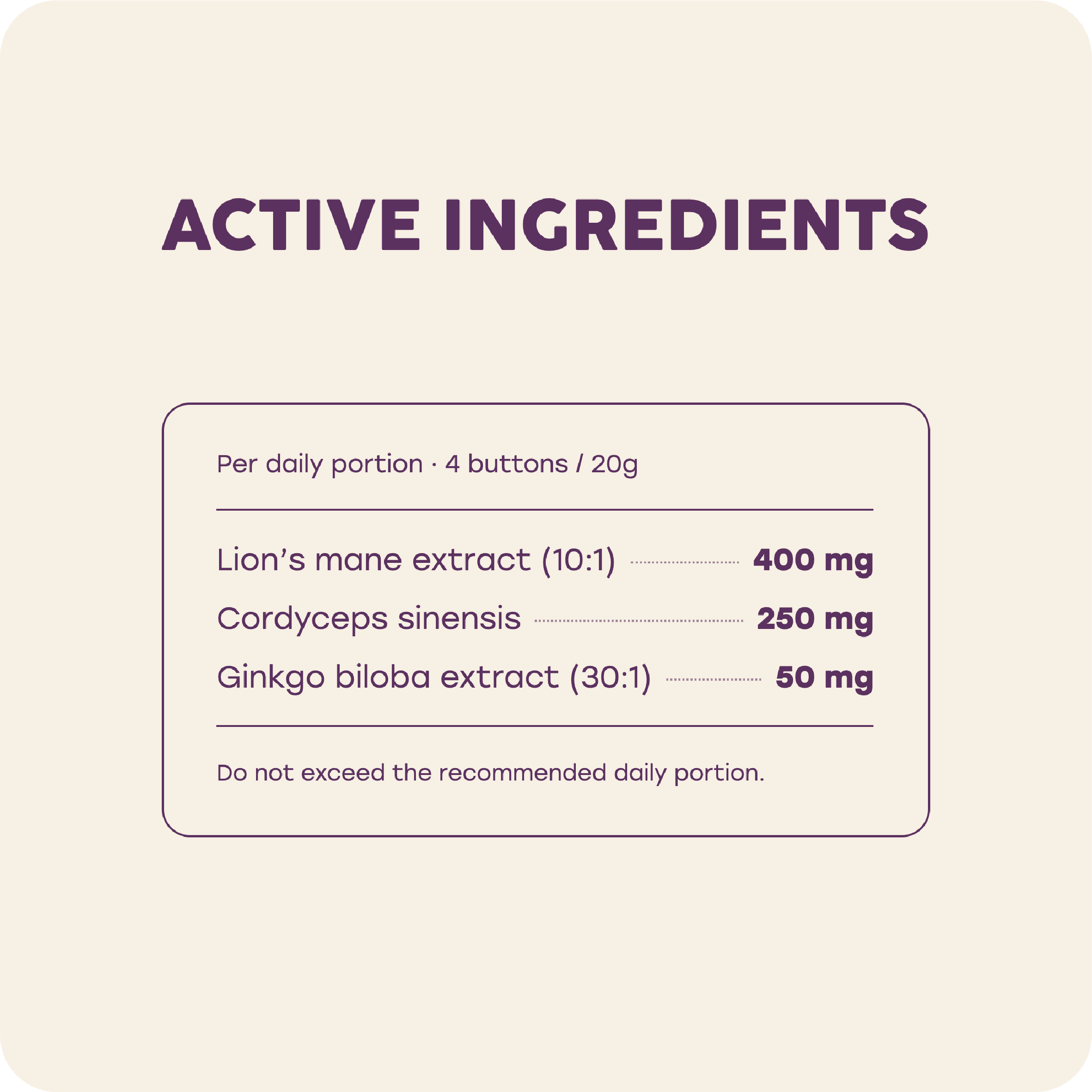 Chaski Cacao A/B TESTING