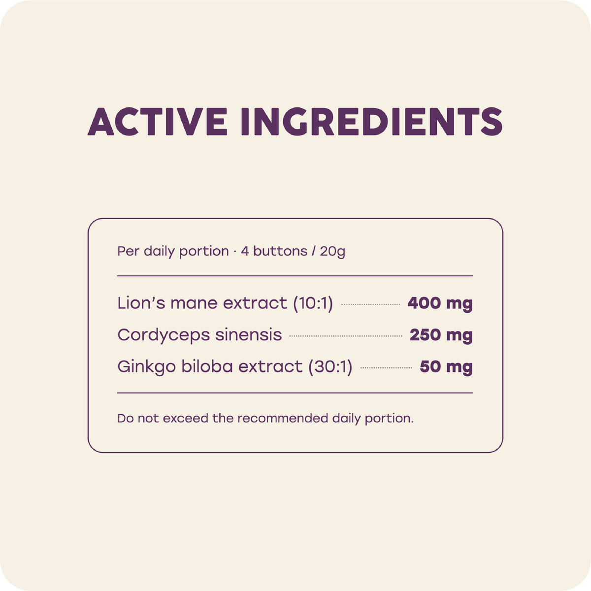 Chaski Cacao A/B TESTING
