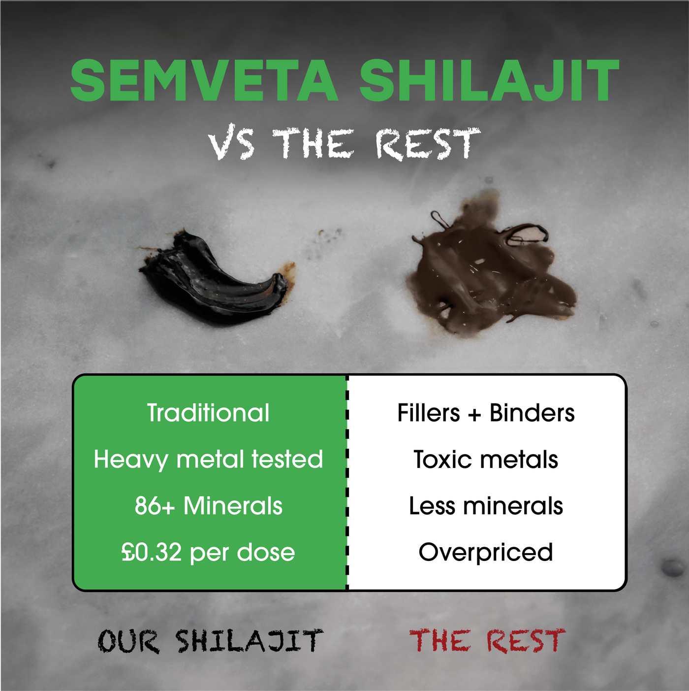 Altai Shilajit 5 Pack - Semveta