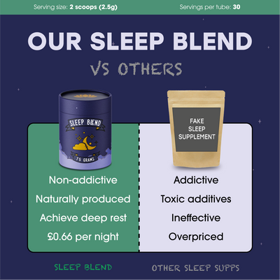 Deep Sleep Blend (5 Pack) - Semveta