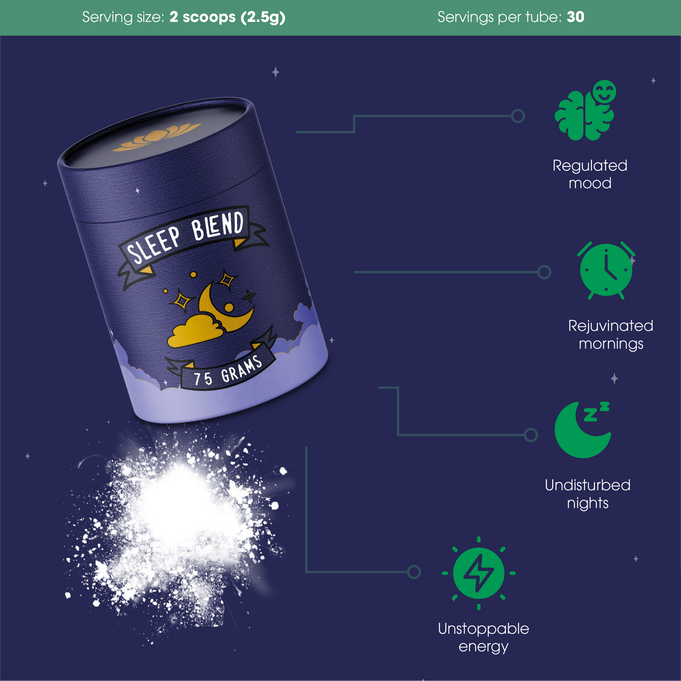 Deep Sleep Blend (5 Pack) - Semveta