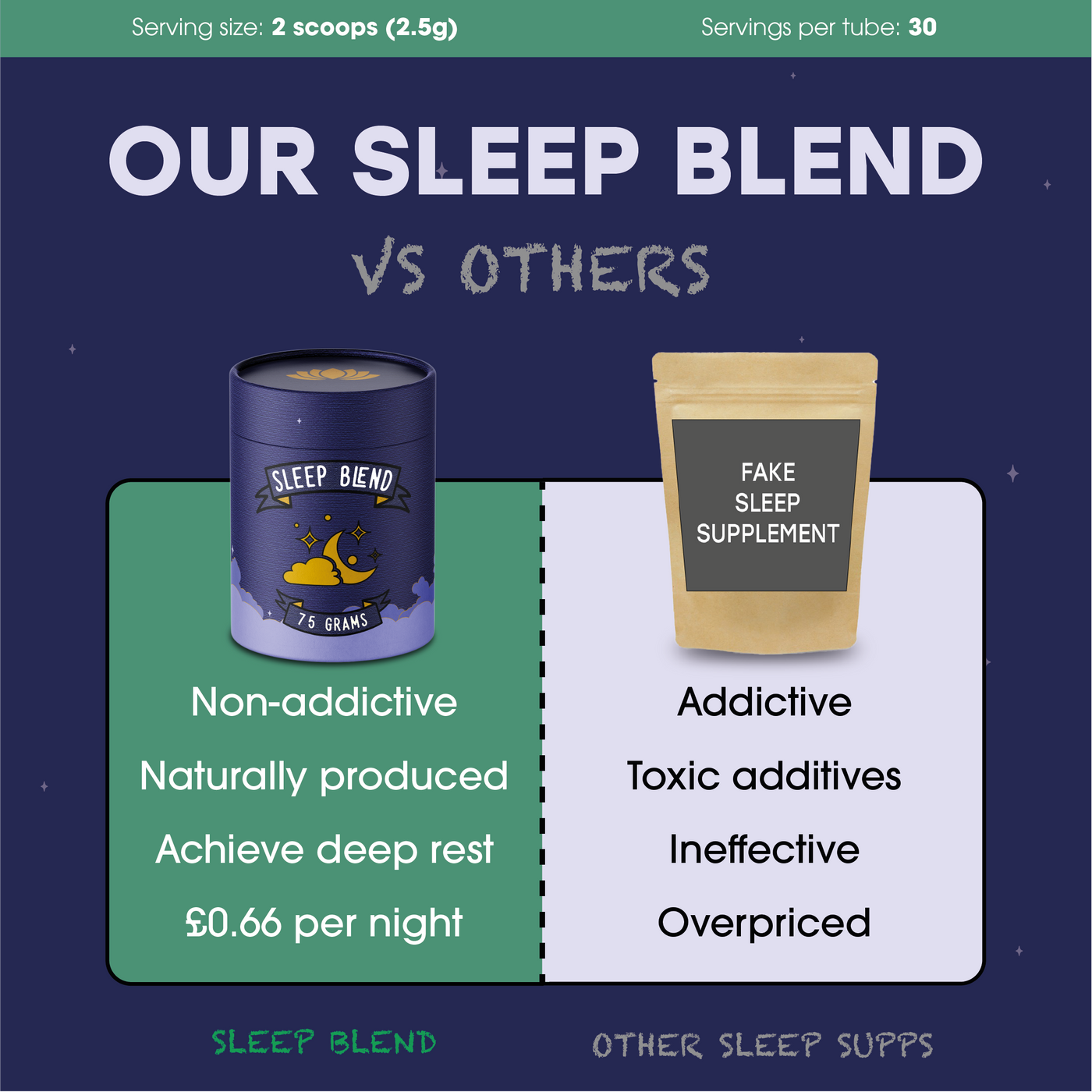 Deep Sleep Blend - Semveta