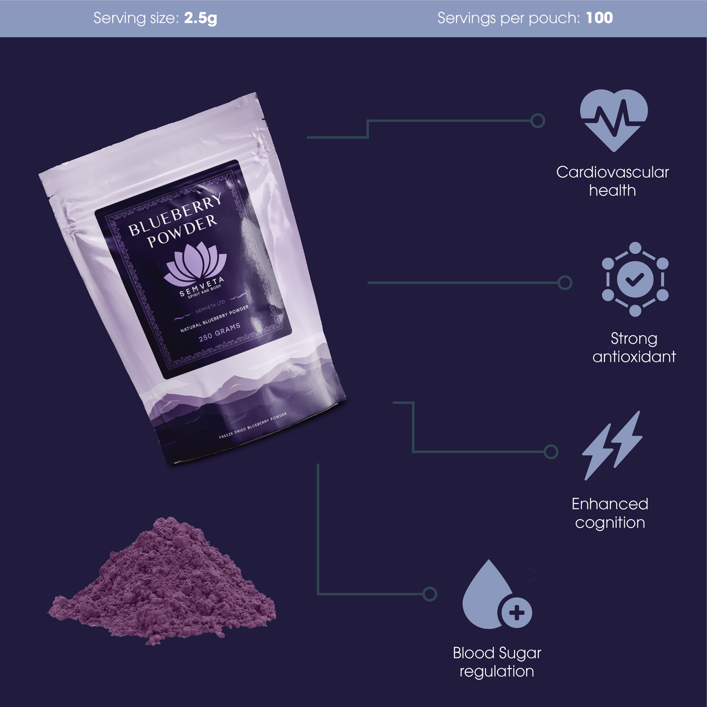 Freeze Dried Blueberry Powder (250g) - 100% Natural Bluberries - Semveta