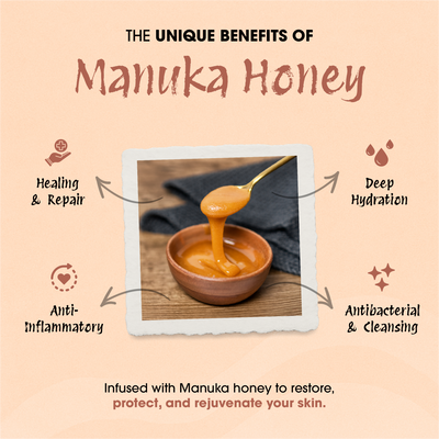 Manuka honey being spooned into a bowl with text highlighting its benefits on a peach background.