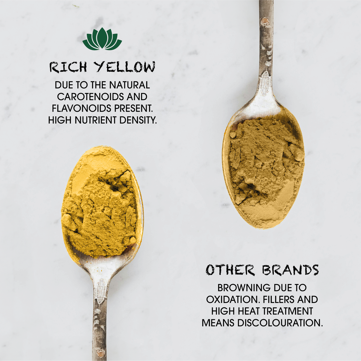 Pine Pollen (150G) - Cell Wall Broken - For Stamina & Vitality - Semveta