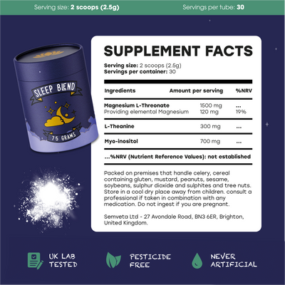 Nutritional information and supplement facts panel for magnesium based sleep remedy.