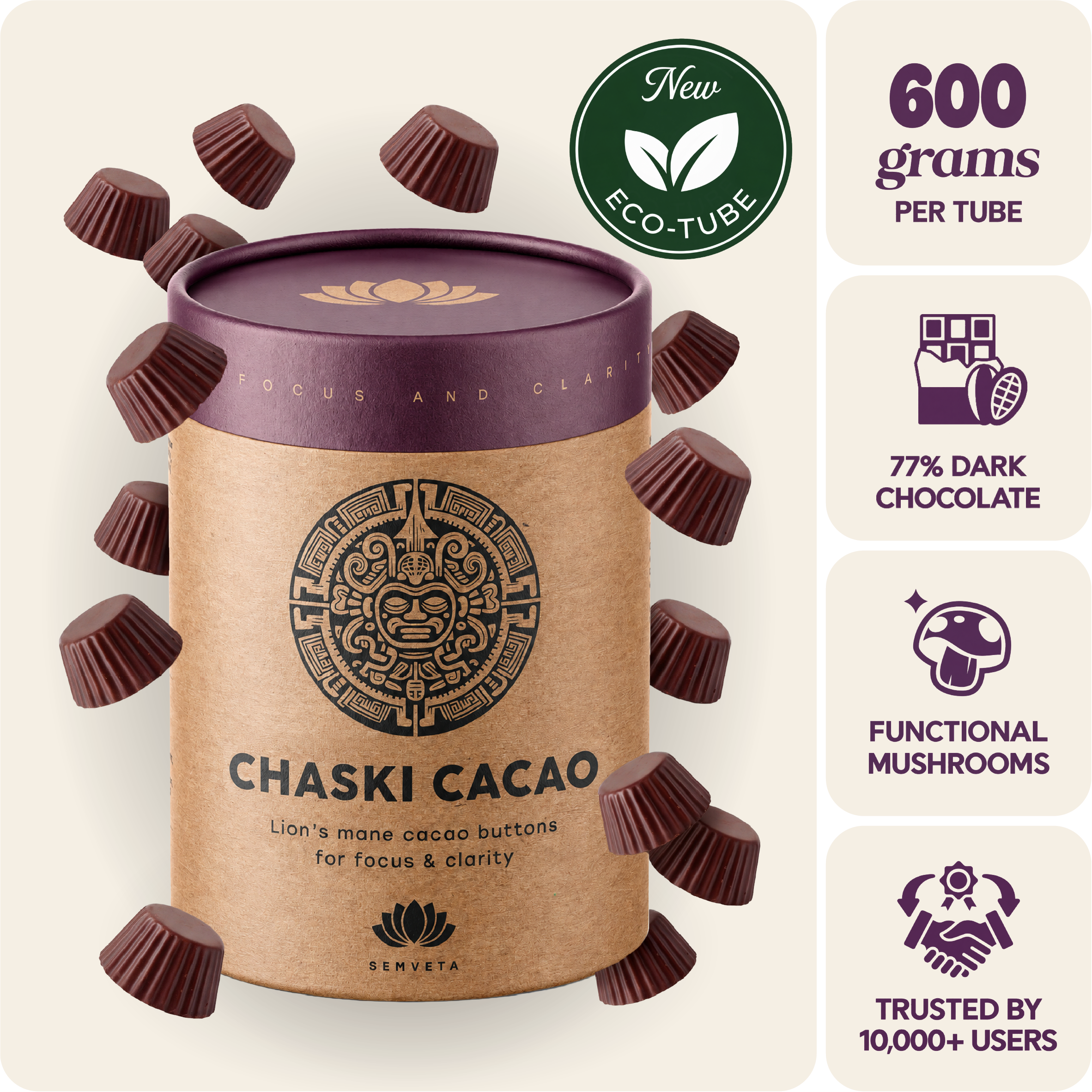 Chaski Cacao A/B TESTING