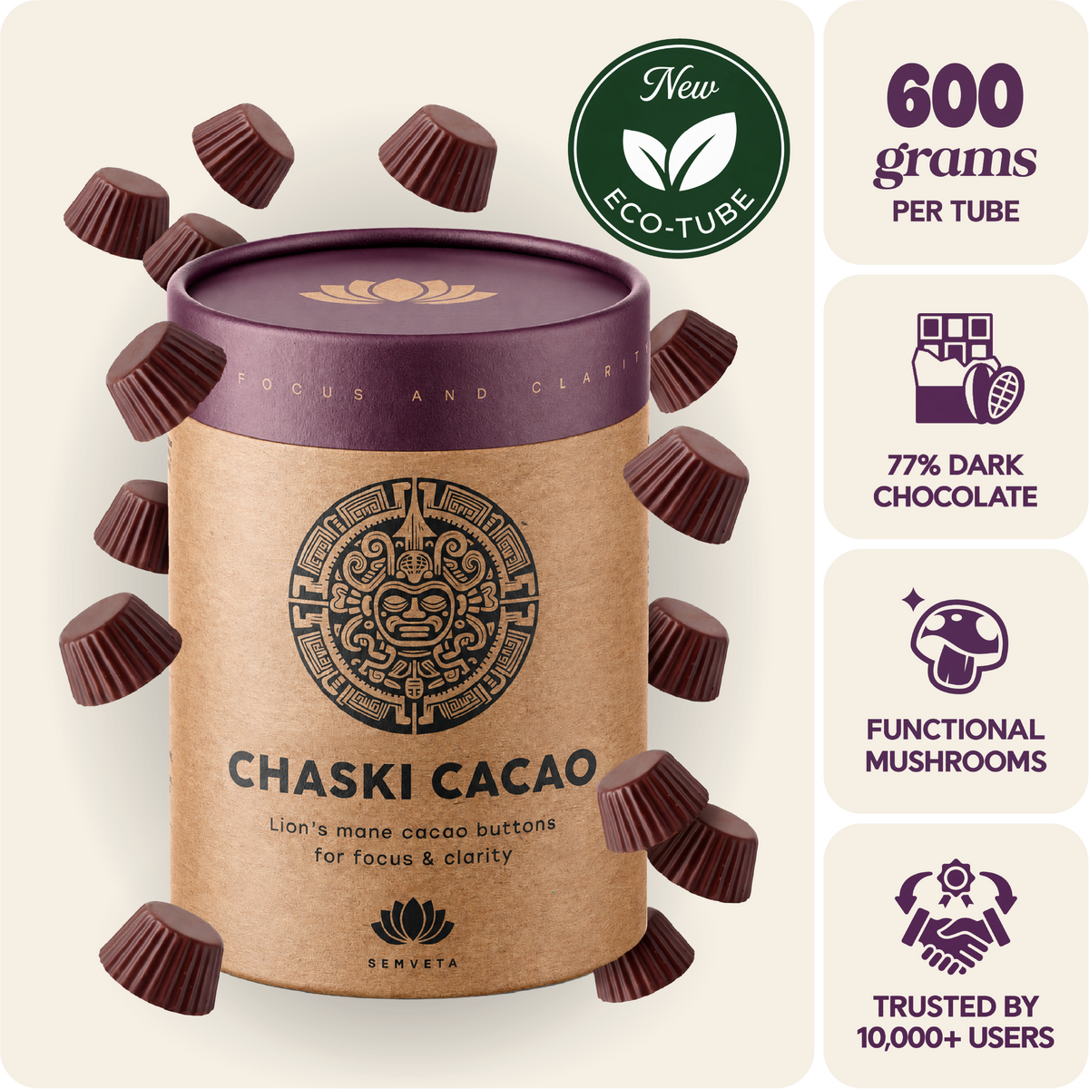 Chaski Cacao A/B TESTING
